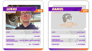 Steckbriefe von Lukas und Daniel in Form von Quartett-Karten. (Foto: UNSERDING) Steckbriefe von Lukas und Daniel in Form von Quartett-Karten. (Foto: UNSERDING)